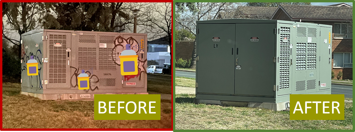 LARGE GREY electrical substation showing vandalism with censored 'before'; followed by a cleaned substation 'after'